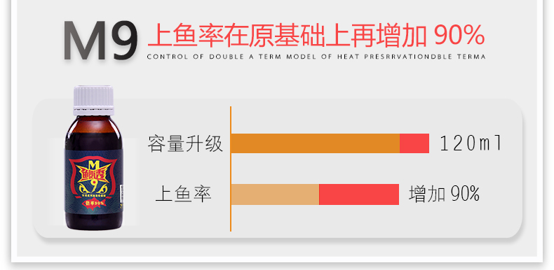 790鯽透M6（120ml）_03.jpg